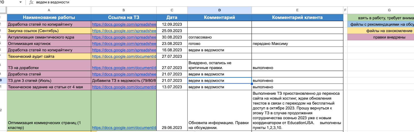 Опять эти правки! Учимся общаться с разработчиками и добиваться внедрения правок - 7