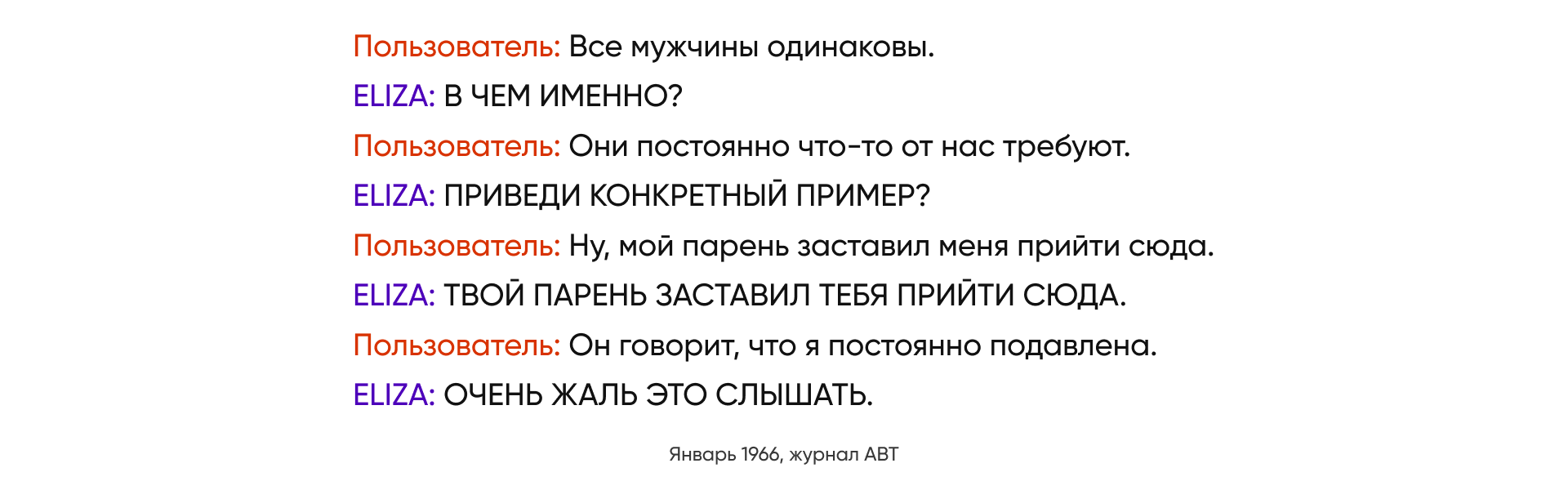 Я, Нейросеть: как программисты научили компьютеры говорить - 4