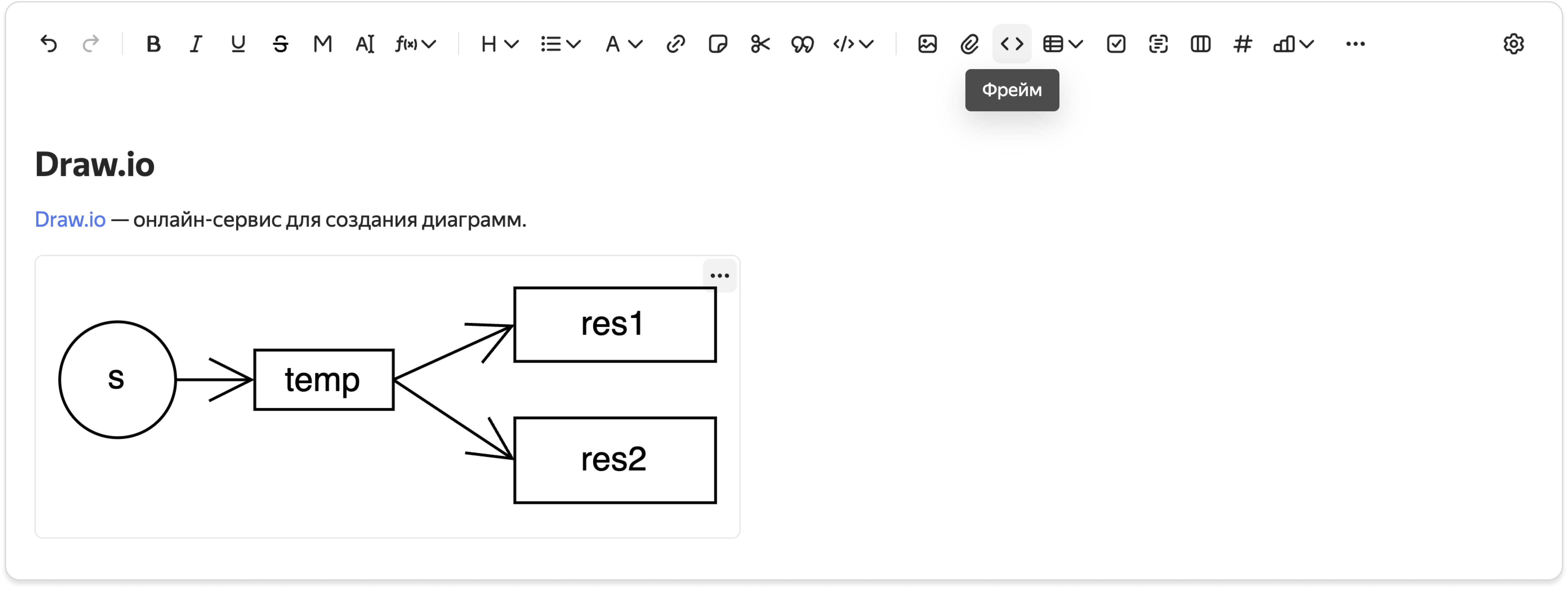 Markdown Editor: WYSIWYG и markup-редактор на базе Gravity UI - 7