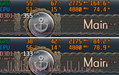 Comparison Frametime Chart with and without mouse movement