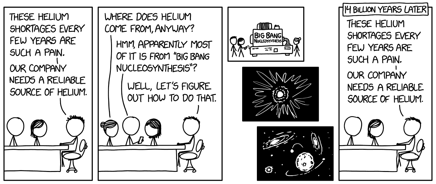 Юмор и наука, минимализм и глубина: феномен xkcd - 7