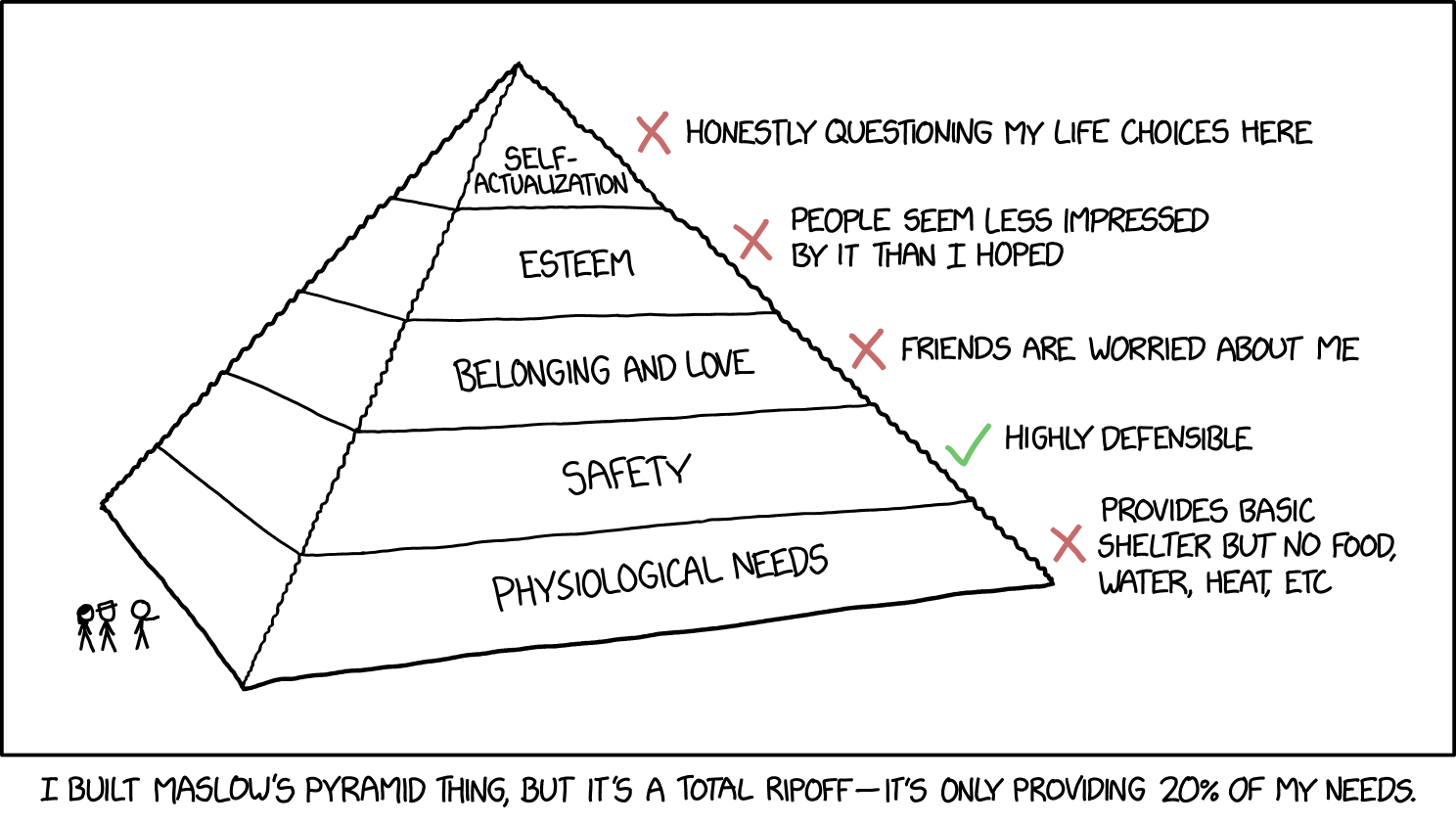 Юмор и наука, минимализм и глубина: феномен xkcd - 1