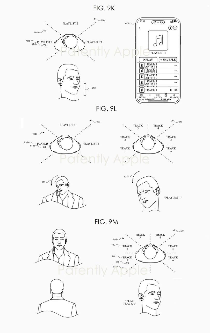 А это будущие возможности управления музыкой с AirPods при движении головы (© Patently Apple)