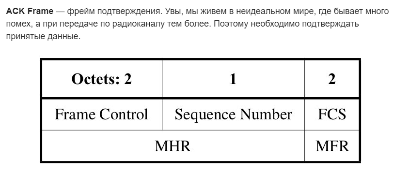 Безумный дом от Яндекс, или как я искал максимально простое решение умного дома - 2