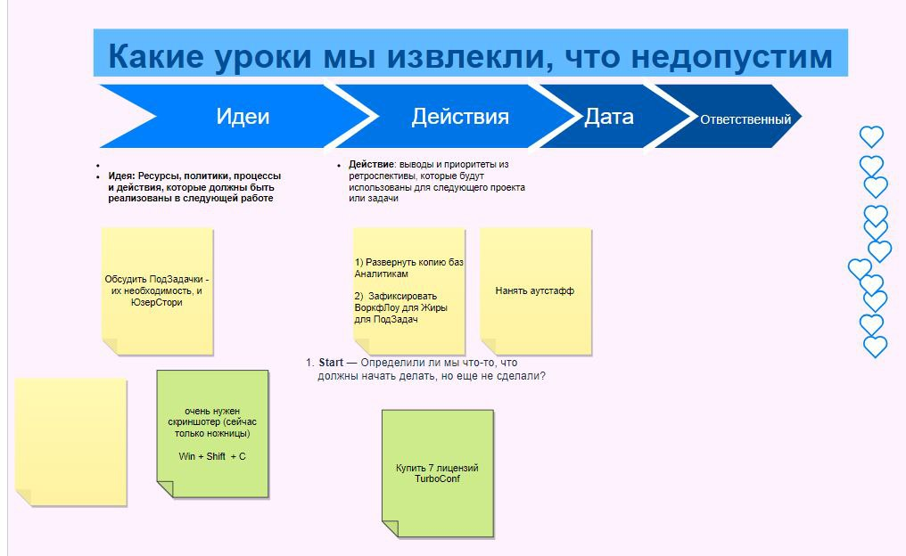 Следующий шаблон на борде Draw.io