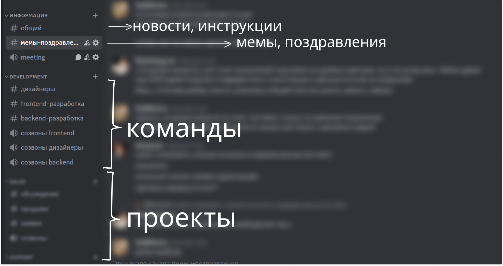 В чатах команд отдельно от всех переписываются разработчики и дизайнеры. Они обсуждают идеи, отчитываются о начале рабочего дня, делятся сервисами и советами. В чатах проектов все, кто над ними работает: разработчики, дизайнер, менеджеры, клиент.  