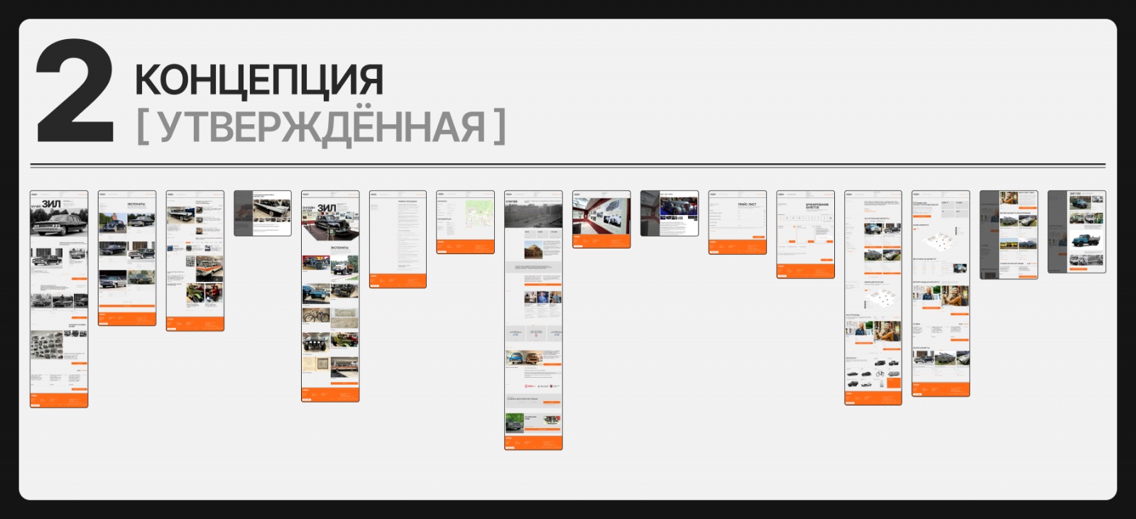 Разработка онлайн-сервиса музея ЗИЛ от идеи до реализации - 16