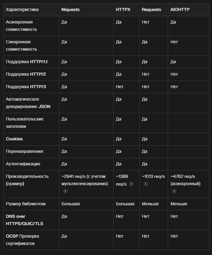 Assistant Alice — Jailbreak, обогащение контекста с помощью интернет поиска и базы знаний - 3