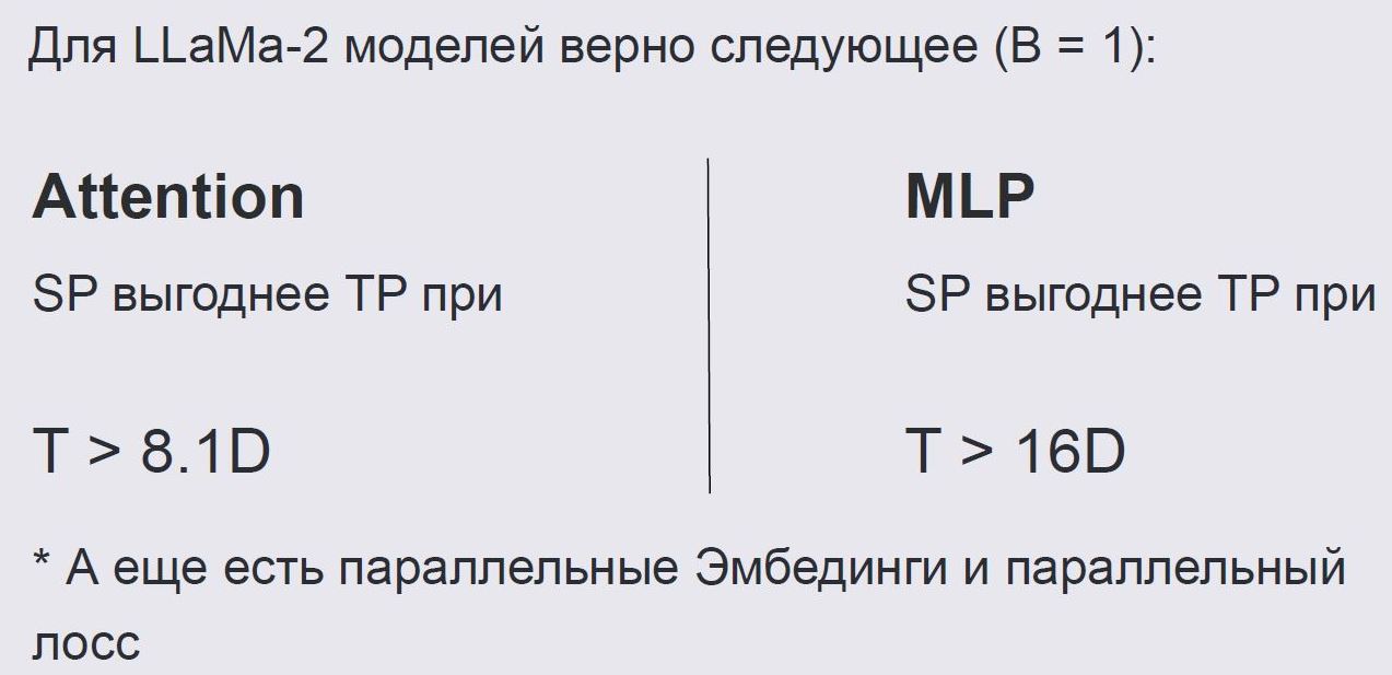 Tensor vs Sequence Parallel