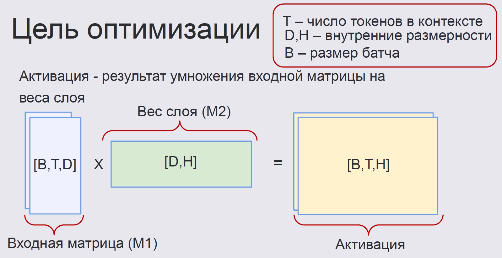 Обучение GigaChat с контекстом в сотни тысяч токенов - 6