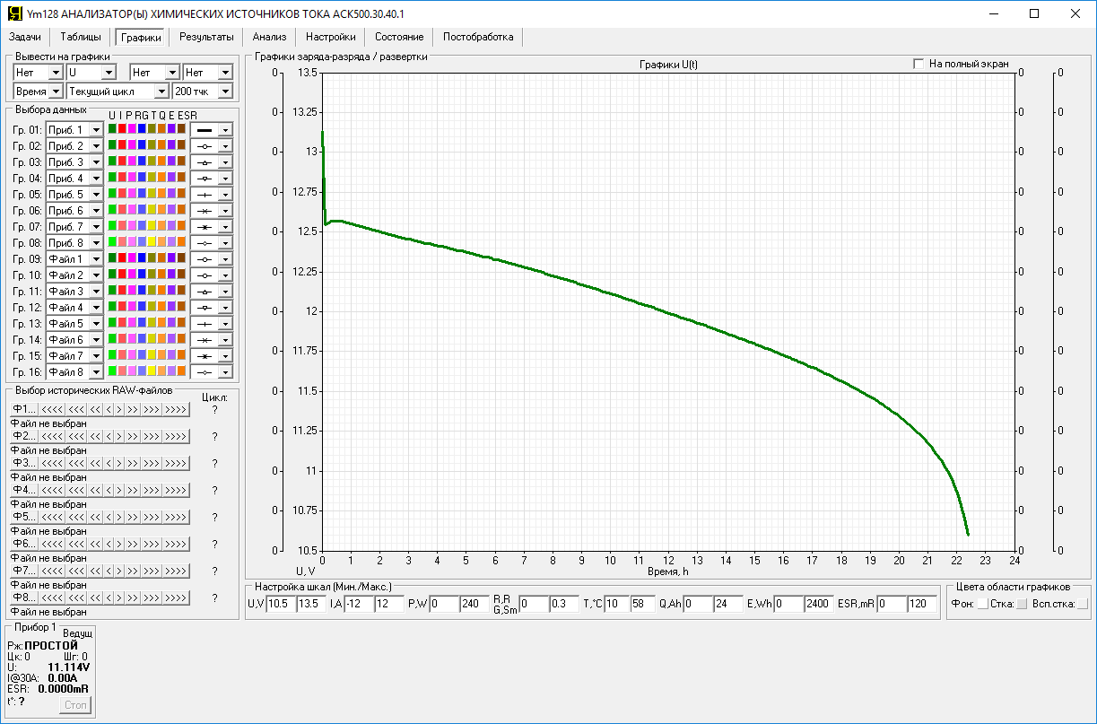 Тест AGM аккумулятора 133 Ач Ventura GPL 12-120 - 5