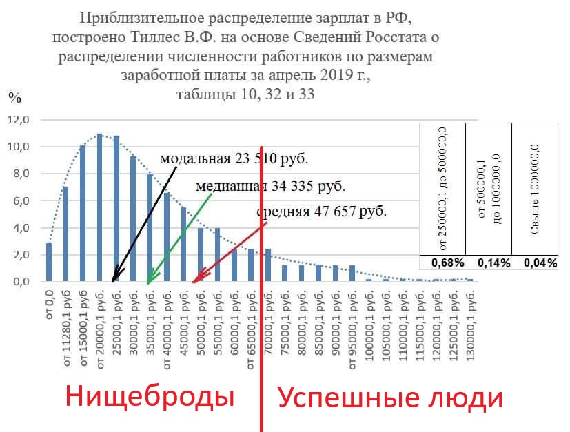 «Точка отсчёта» как бэкдор человеческой психики - 2