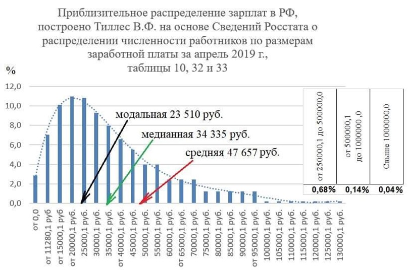 «Точка отсчёта» как бэкдор человеческой психики - 1