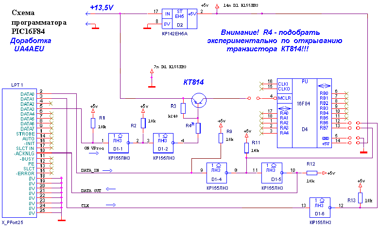 Два частотомера - 9