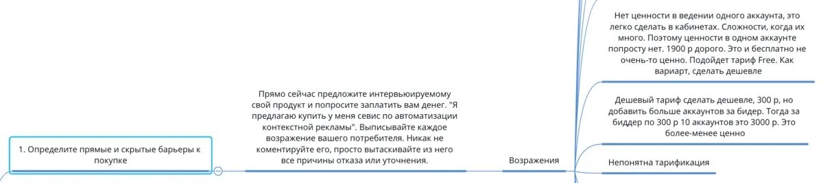 Кто твоя целевая аудитория? Подробный алгоритм работы с ЦА для маркетолога - 18