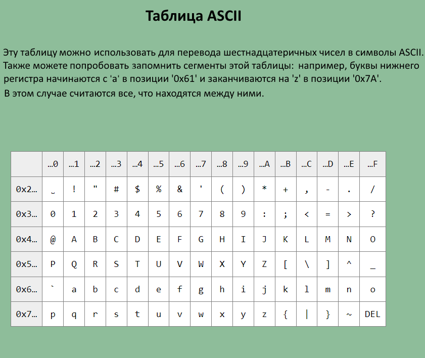 Учимся читать QR-коды без компьютера - 26