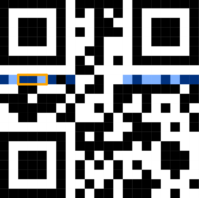 Учимся читать QR-коды без компьютера - 9