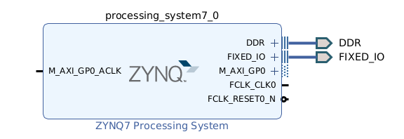 Zynq 7000. HDMI для платы Zynq Mini для baremetal - 26