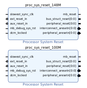 Zynq 7000. HDMI для платы Zynq Mini для baremetal - 83