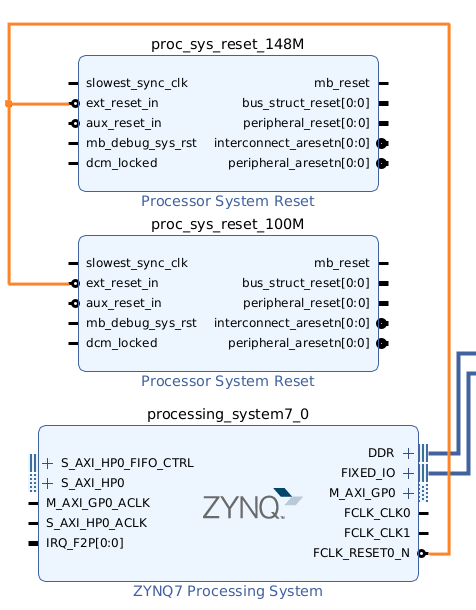 Zynq 7000. HDMI для платы Zynq Mini для baremetal - 84