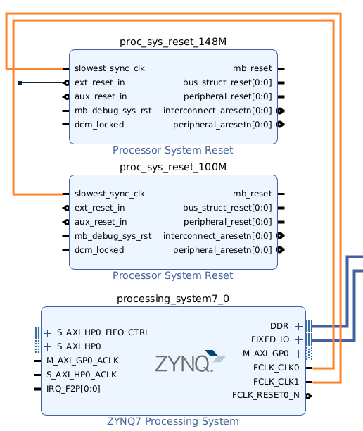 Zynq 7000. HDMI для платы Zynq Mini для baremetal - 85