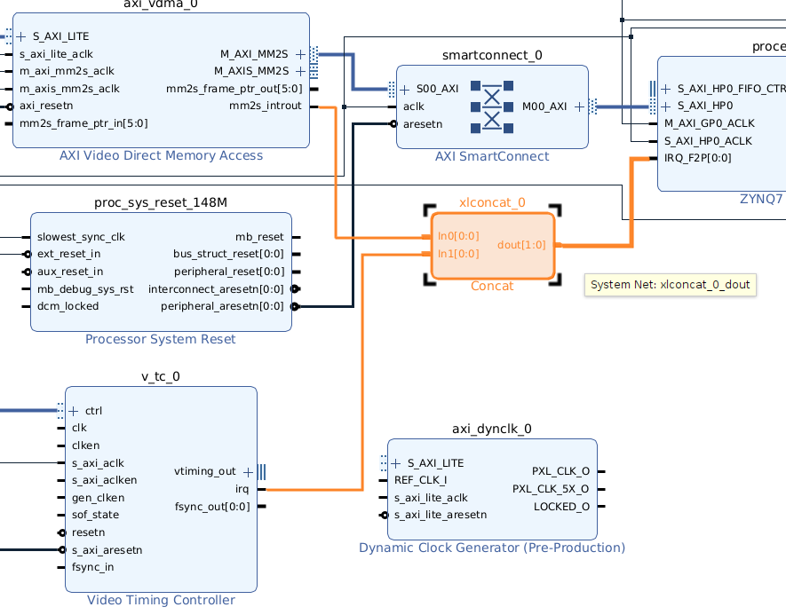 Zynq 7000. HDMI для платы Zynq Mini для baremetal - 96