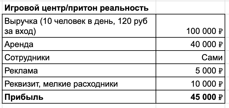 Как айтишник из Ашана выбирался из зарплаты в 35 000 рублей - 7