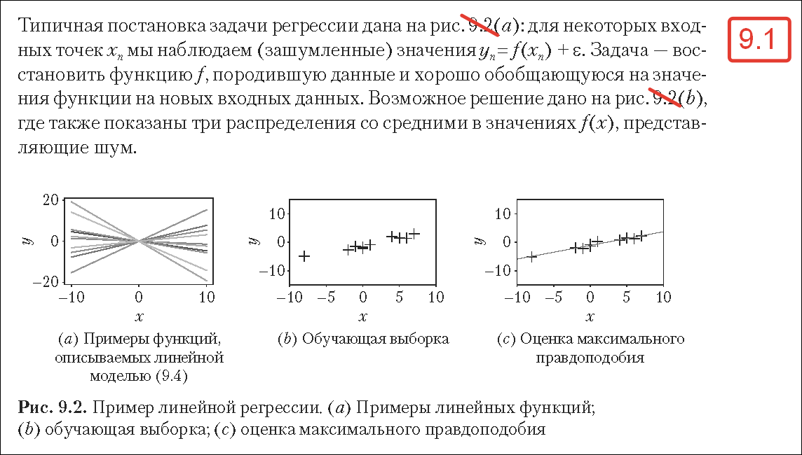 22 омерзительные опечатки в русском переводе книги М.П. Дайзенрот «Математика в машинном обучении» - 32