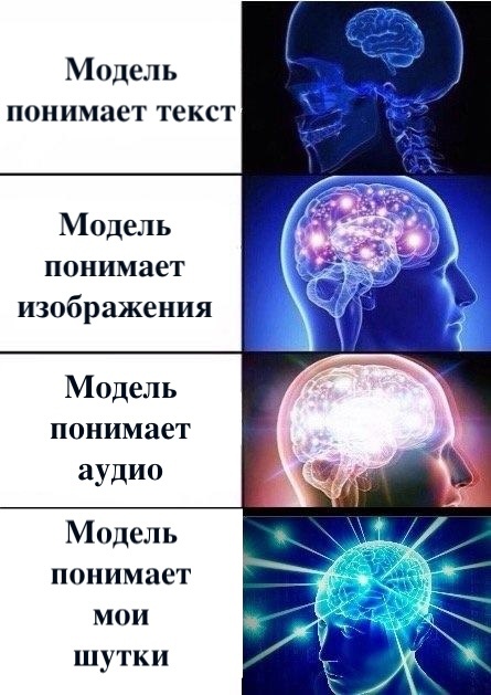 Мультимодальность