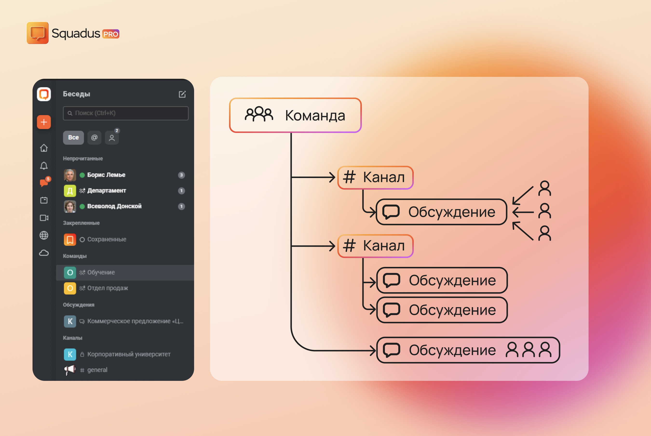 ВКС, мессенджер и совместная работа с документами в одном приложении. Изучаем новый продукт — Squadus PRO от МойОфис - 7