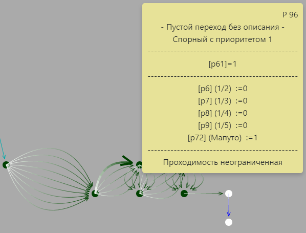 Играем в кости с Дейви Джонсом - 13