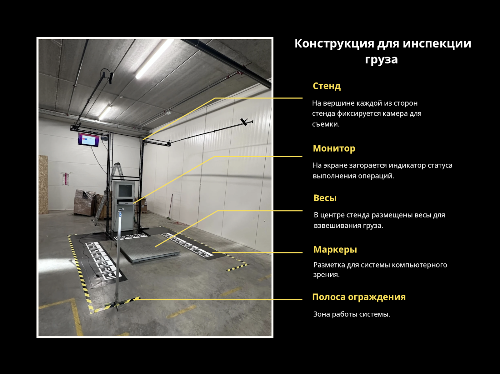 ИИ-система инспекции груза: преимущества, вызовы и реализация - 3