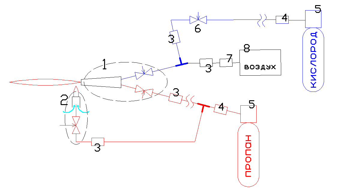 Огневое оснащение домашней стеклодувной мастерской - 13