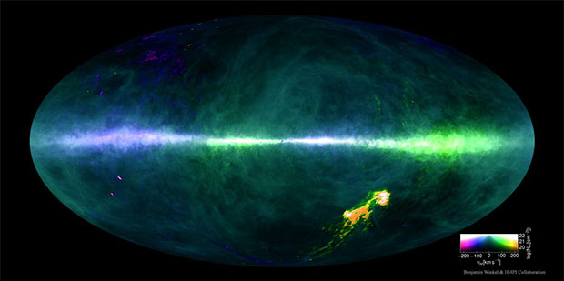 Эта карта HI4PI была составлена с использованием данных 100-метрового радиотелескопа Макса Планка в Эффельсберге, Германия, и 64-метрового радиотелескопа CSIRO в Парксе, Австралия. Цвета изображения отражают газ с разной скоростью. Плоскость Млечного Пути проходит горизонтально через середину изображения. Магеллановы облака видны в правом нижнем углу. Источник: Benjamin Winkle/HI4PI collaboration/ NASA  