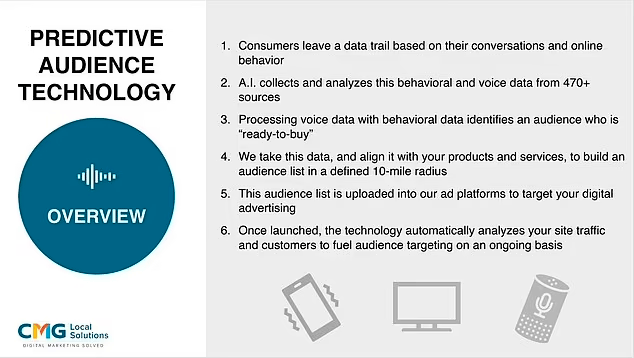 Действительно ли смартфон может работать в режиме скрытой прослушки? - 4