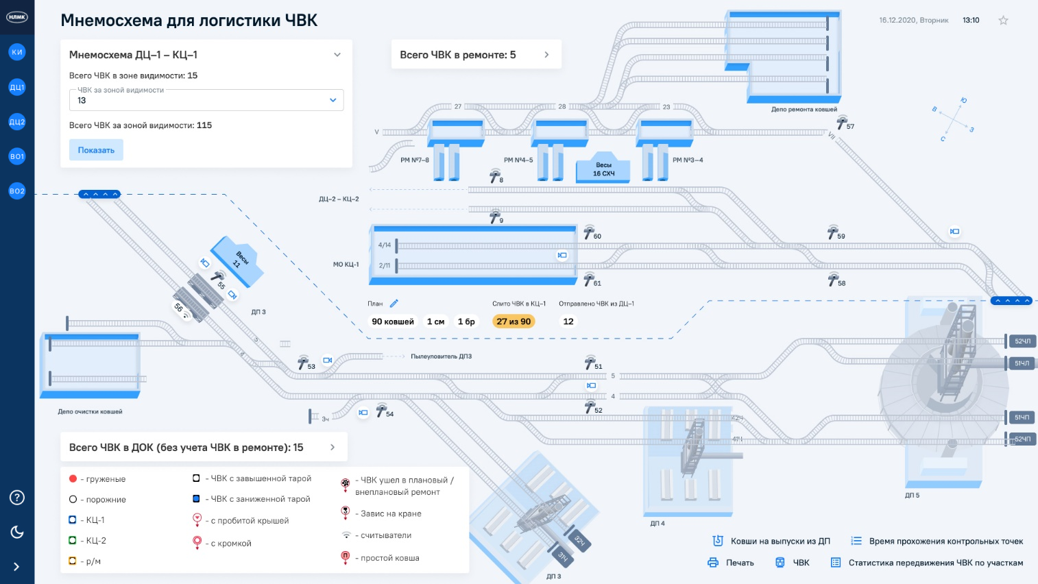 Как нарисовать завод на мнемосхеме - 7