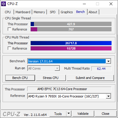 Что за Epyc такие? Cтранные OEM версии Epyc 2-го и 3-го поколения - 5