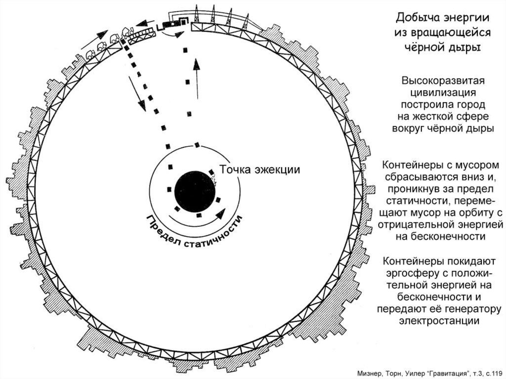 Генератор Пенроуза