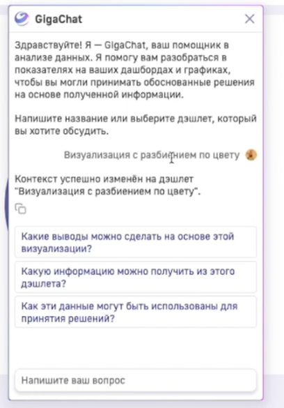 Варианты вопросов от GigaChat  самому себе в рамках интеграции