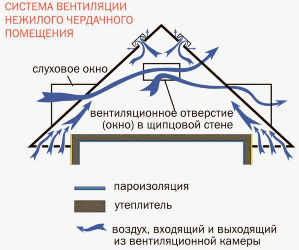 рис.13