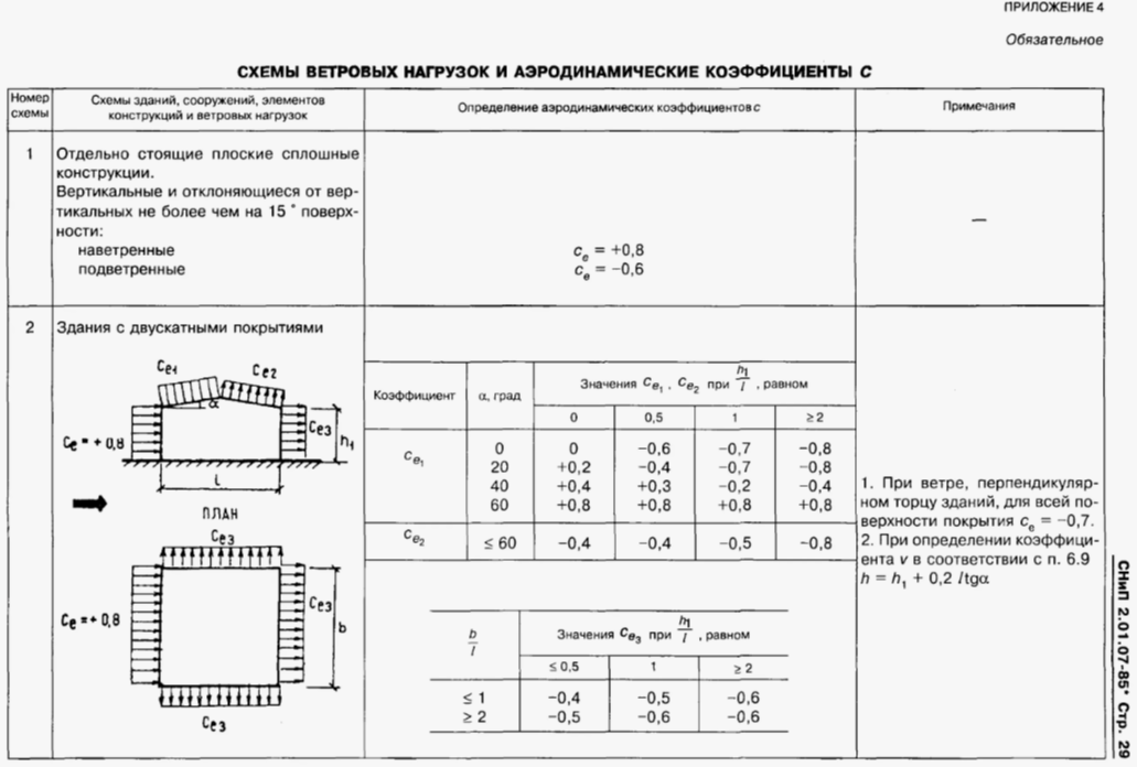 рис.7