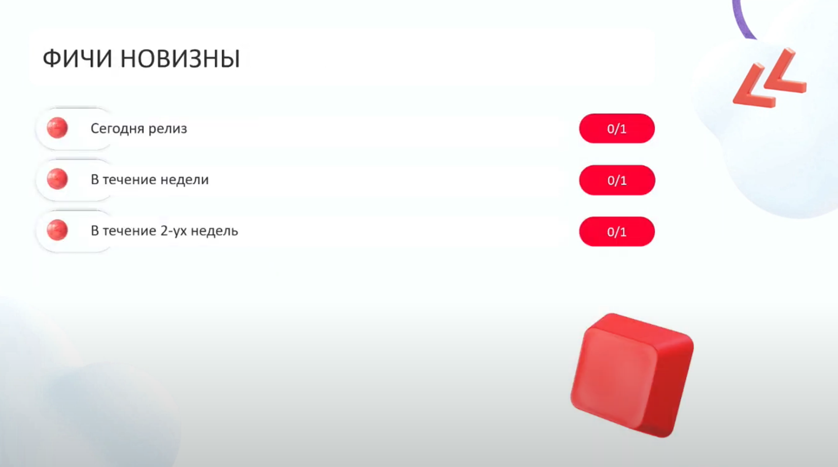 Machine Learning в онлайн-кинотеатрах: как повысить время смотрения и понять, что одного ML мало. Часть 1 - 14