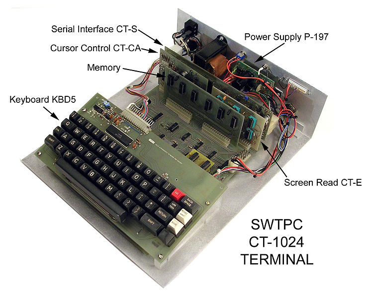 TV Typewriter. Революционный терминал Дона Ланкастера - 7