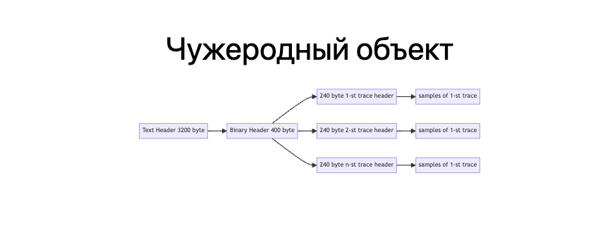 Динамическая презентация или как закодить слайд с помощью Markdown и WL - 24