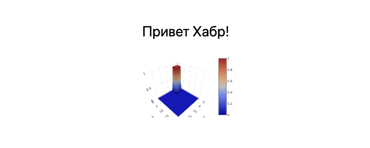 Вывод Plotly