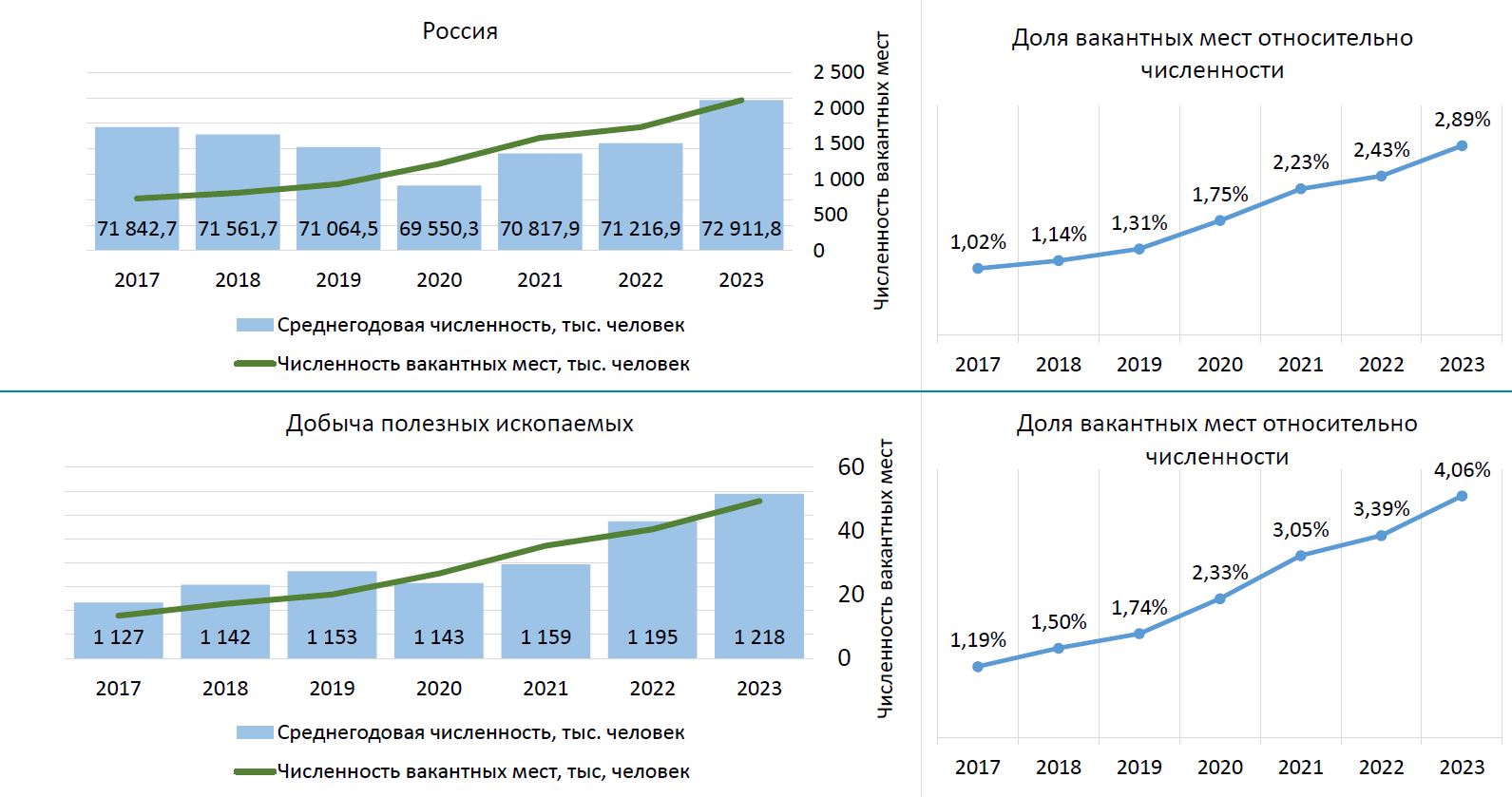 Экзоскелет «Норникеля»: ну, что там? Посмотрим - 4