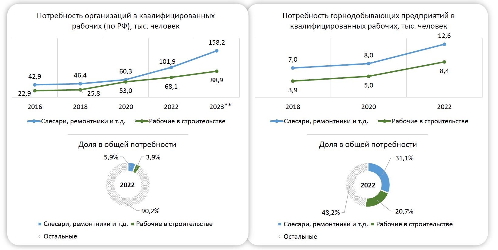 Экзоскелет «Норникеля»: ну, что там? Посмотрим - 5