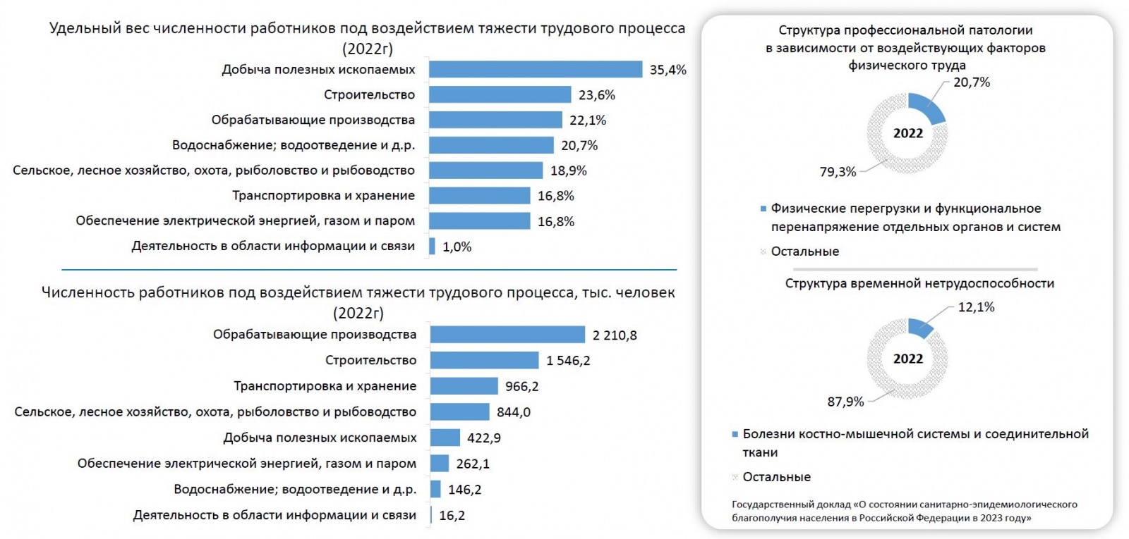 Экзоскелет «Норникеля»: ну, что там? Посмотрим - 6