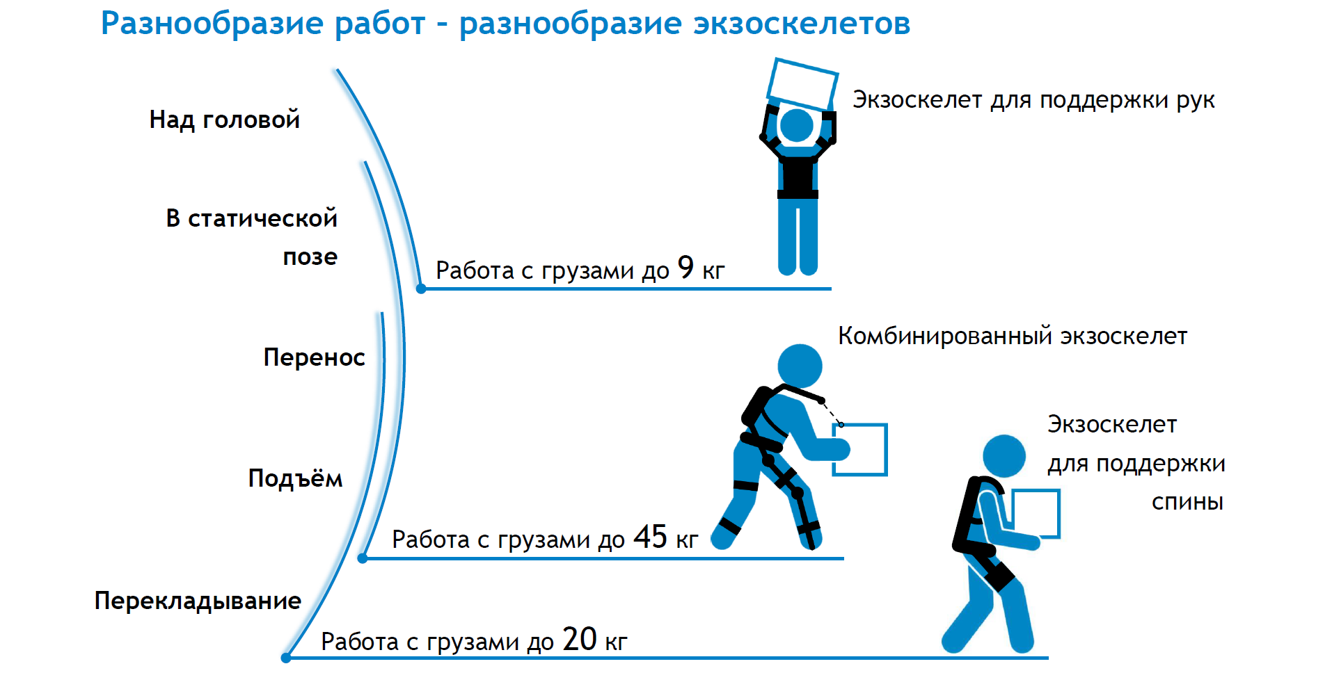 Экзоскелет «Норникеля»: ну, что там? Посмотрим - 8