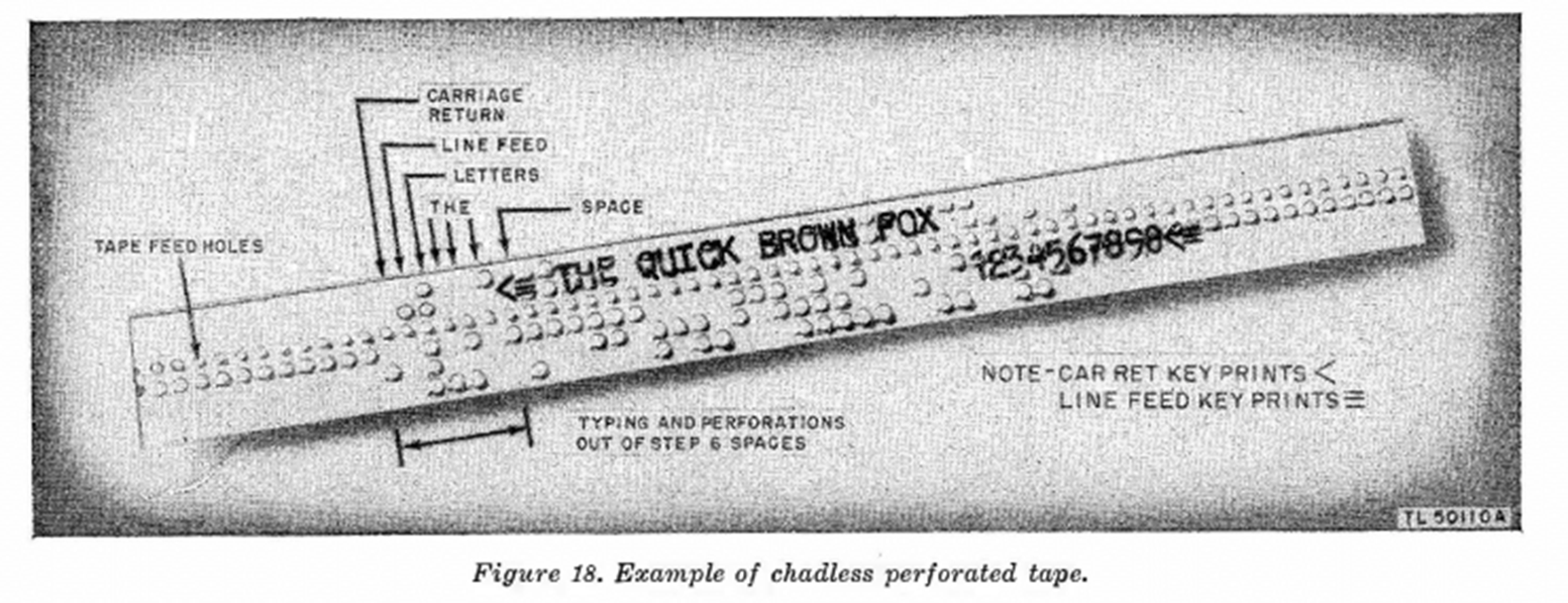 Вспоминаем телетайп: от зарождения технологии к новому времени - 5